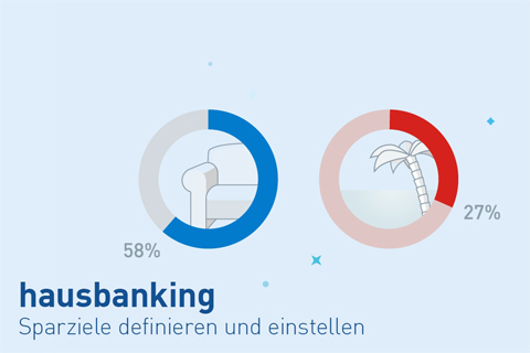 Sparziele definieren und einstellen